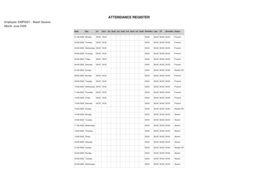 KC Payroll attendance summary mockup